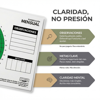 Plantilla de Hábitos y Tareas de 31 días